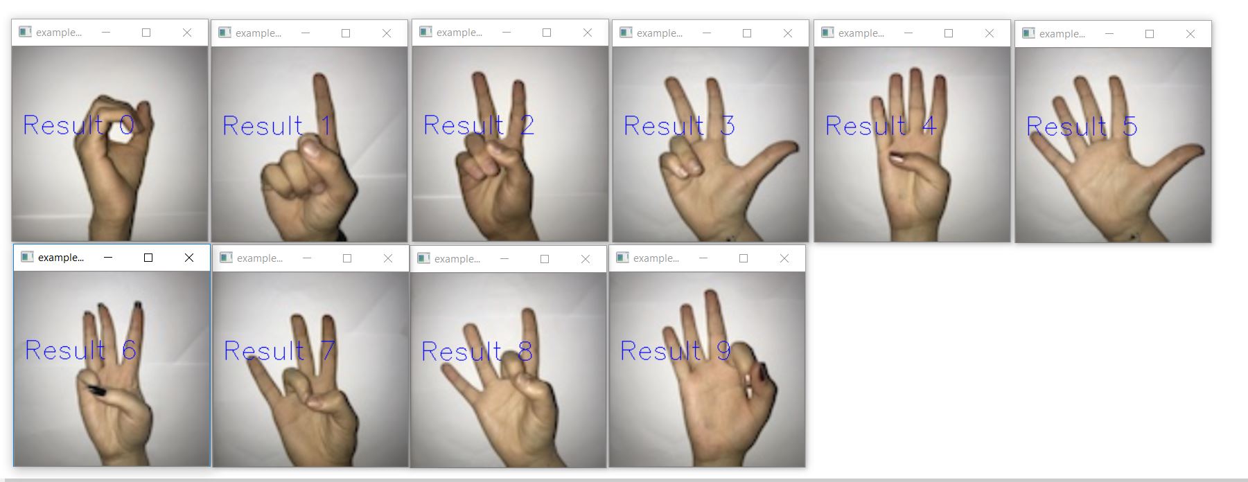 Sign Digit Detection