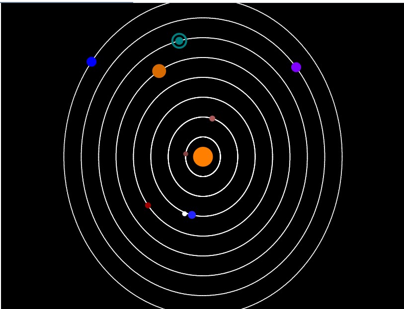 Solar System Animation