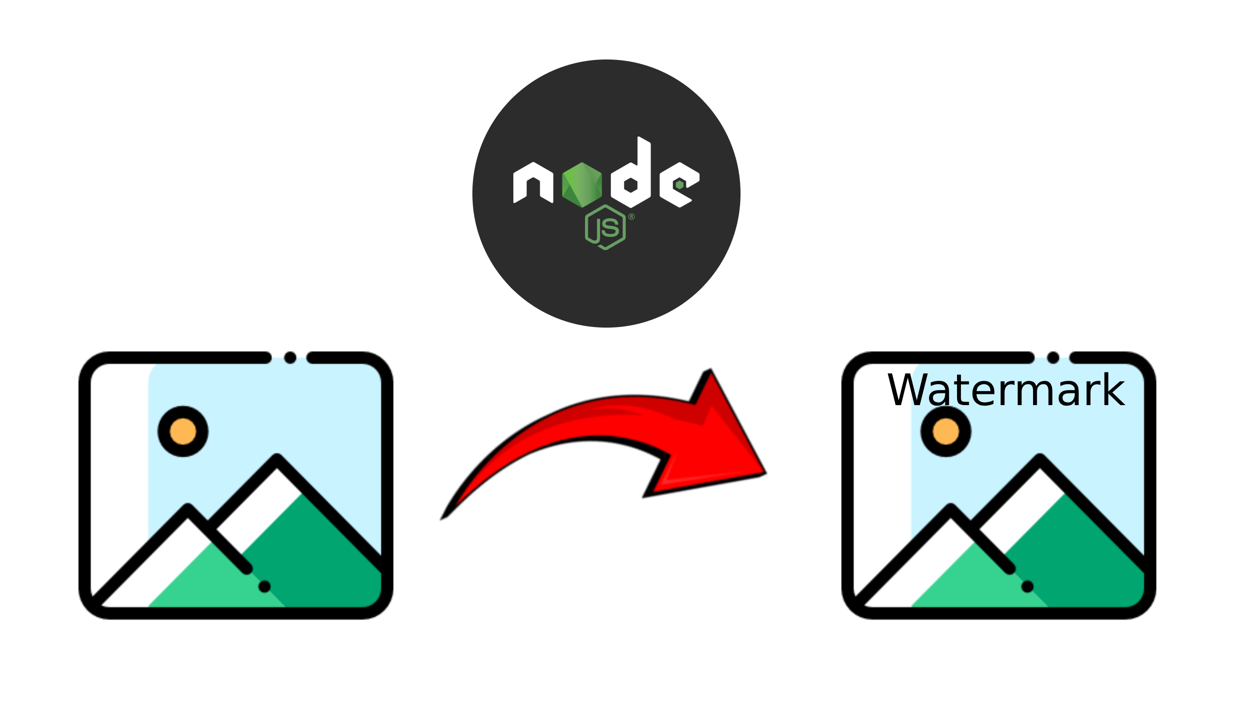 WaterMarkService